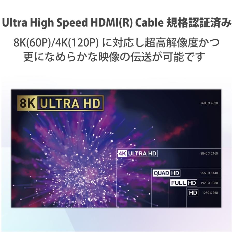 エレコム HDMIケーブル/HDMI2.1/ウルトラハイスピード/スリム/1.5m/ブラック DH-HD21ES15BK｜hitline｜02