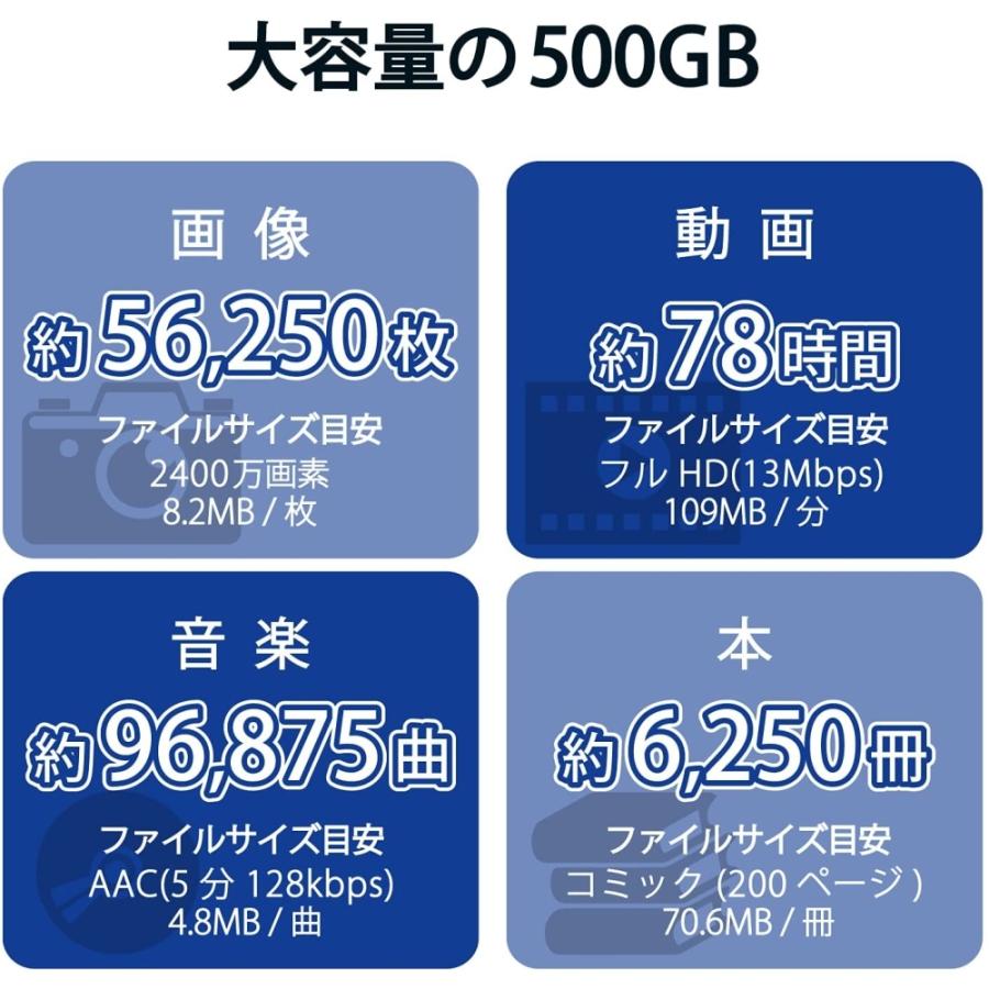 エレコム SSD 外付け ポータブル 500GB 小型 ノック式 USB3.2(Gen1)対応 レッド PS4/PS4Pro/PS5 ESD-EPK0500GRD｜hitline｜07