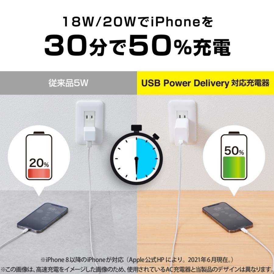 エレコム USB Type-C 充電器 PD対応 合計出力32W タイプC ×1 タイプA ×1 Type C USB-C ACアダプター コンセント ホワイトフェイス MPA-ACCP20WF｜hitline｜03