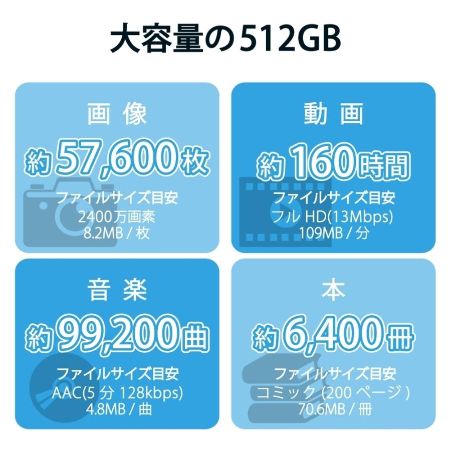 エレコム SDカード 512GB class10対応 高速データ転送 読み出し80MB/s データ復旧サービス MF-FS512GU13V3R_5