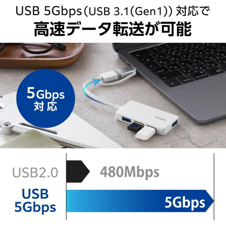 エレコム USB Type-C(TM)変換アダプター付き USB3.0超薄型ハブ U3H-CA4004BWH｜hitline｜04