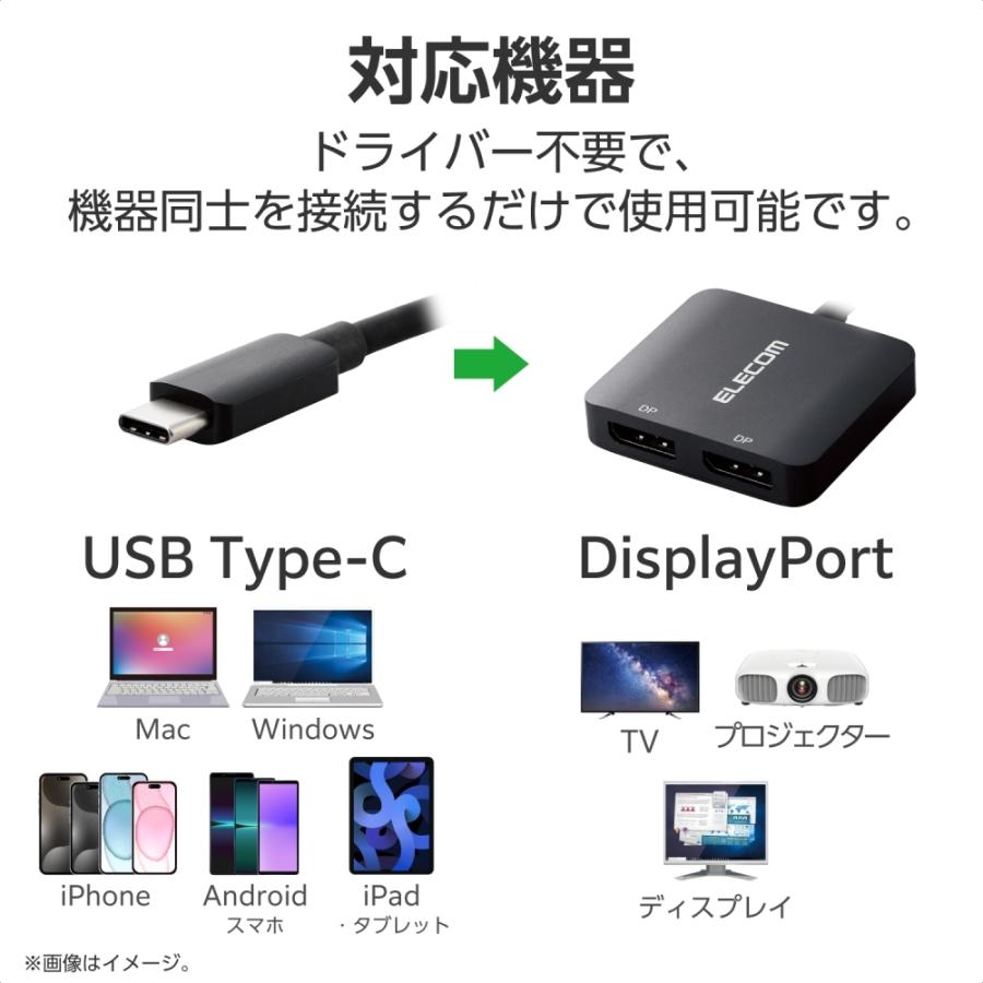 エレコム USB Type-C(TM) - DisplayPort(TM)変換アダプター 2ポート AD-CDP2BK2_4