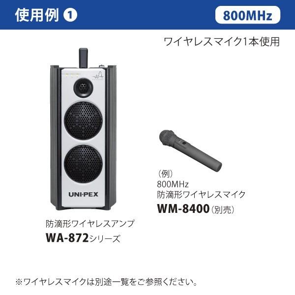 ユニペックス 800MHz帯ダイバーシティ防滴型ワイヤレスアンプ WA-872SU