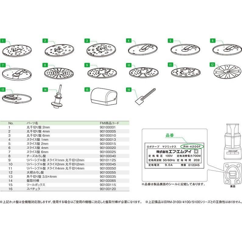 FMI ロボ・クープ マジミックス RM-5200VD 業務用 | 介護 介護職