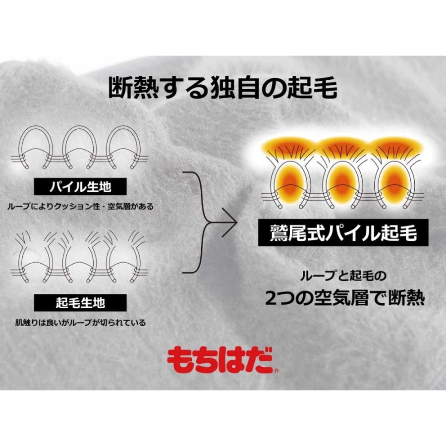 ドッペルギャンガー（DOPPELGANGER） もちはだライダース腹巻きロング