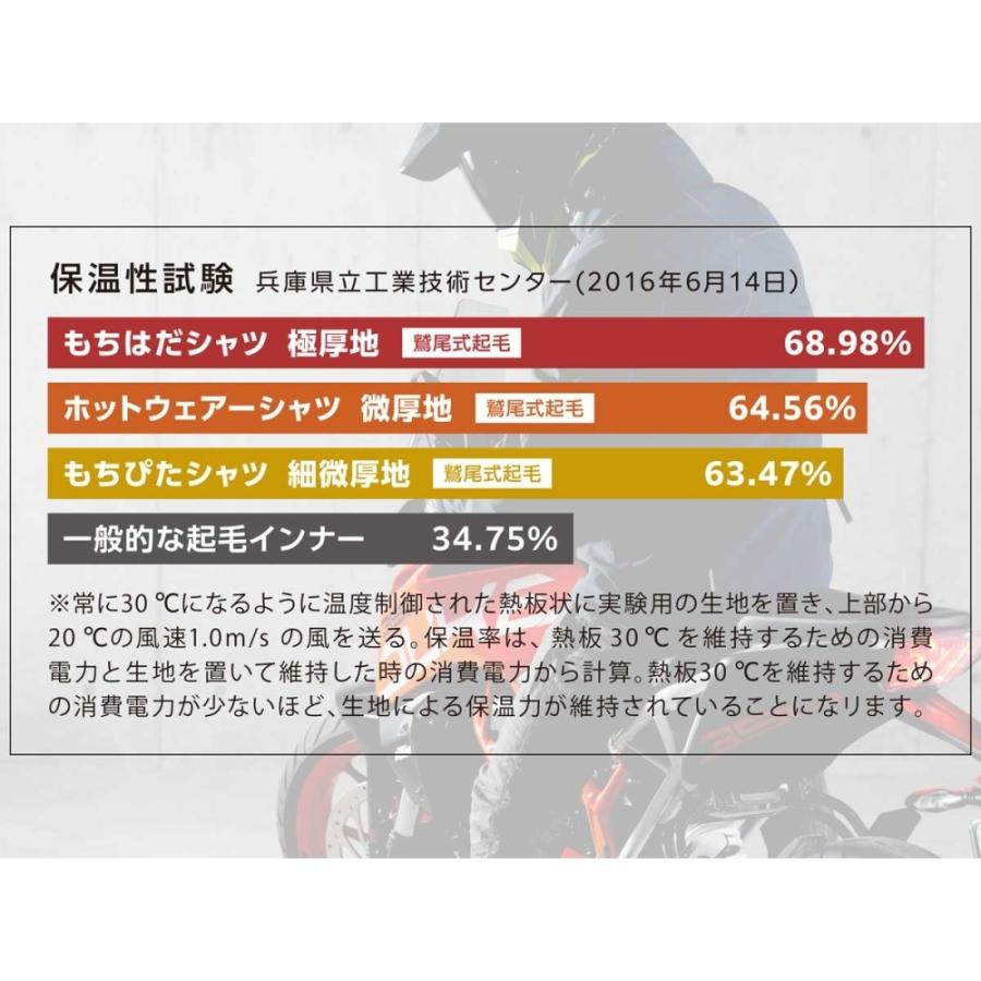 ドッペルギャンガー（DOPPELGANGER） もちはだライダース腹巻きロング