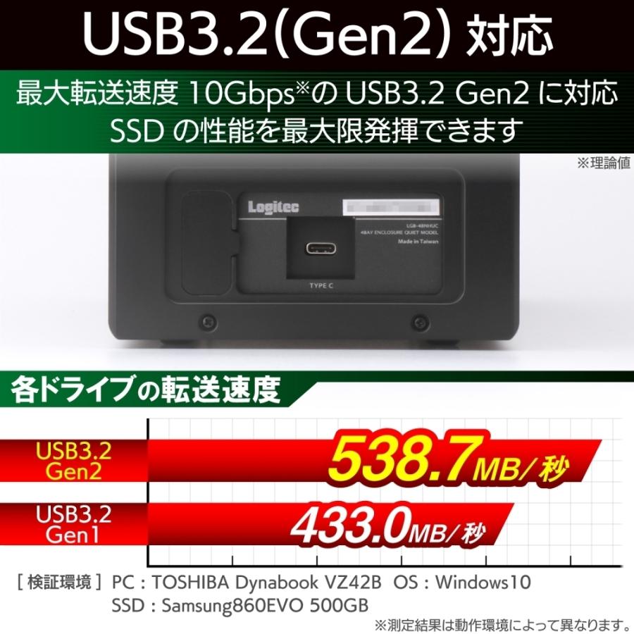 ロジテック HDD / SSD ケース USB3.2 Gen2 14TB 4BAY 最大56TB 超高速