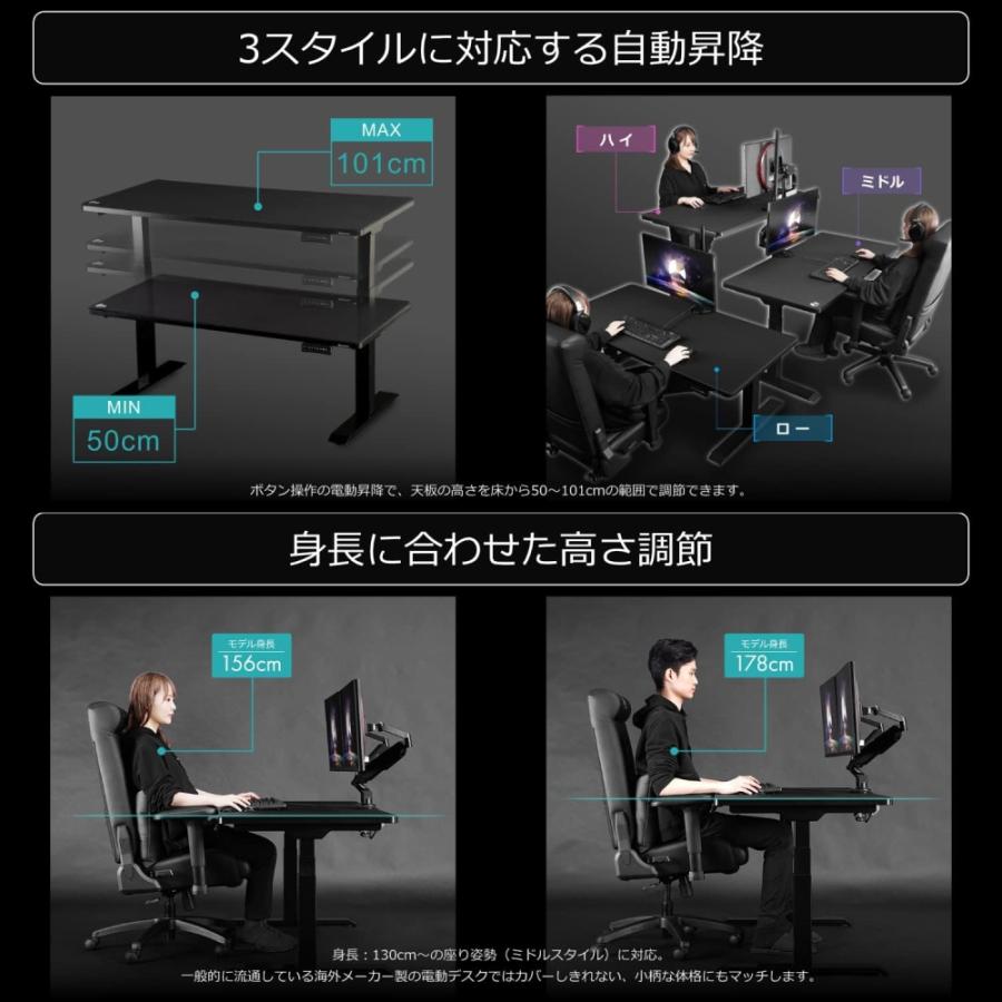 未使用品　バウヒュッテ「BHD-1400FAT-BK」 天板ユニットのみ Bauhutte（バウヒュッテ） 電動スーパーゲーミングデスク(天板のみ 脚