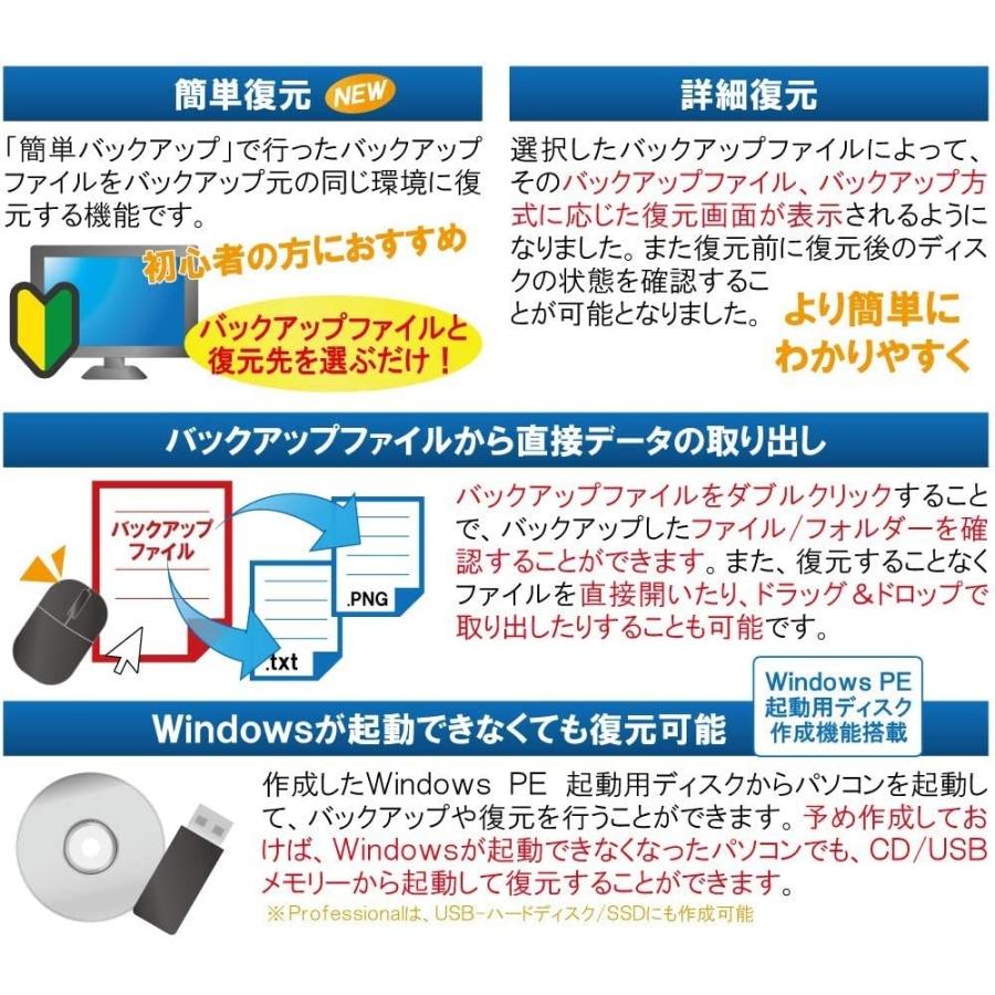 アーク情報システム プロソフトエンジニアリング HD革命/BackUp Next Ver.5 Professional 通常版 5台用 BU-507の画像
