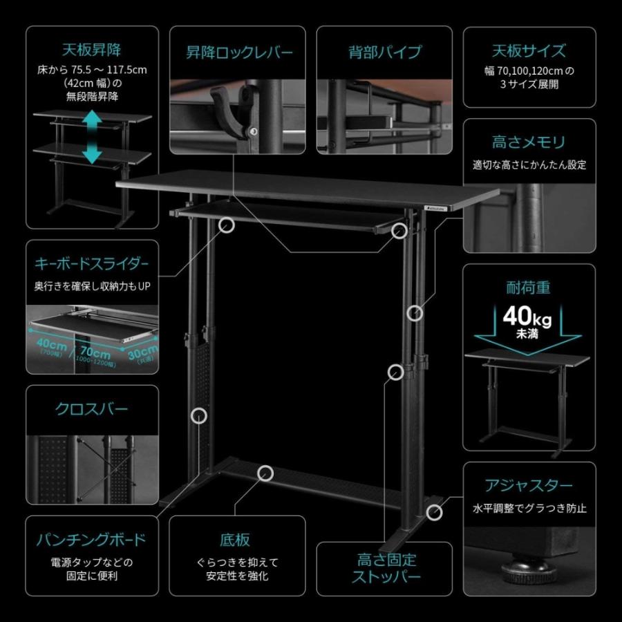 Bauhutte（バウヒュッテ） スタンディングデスク 700 ( ブラック ) BHD
