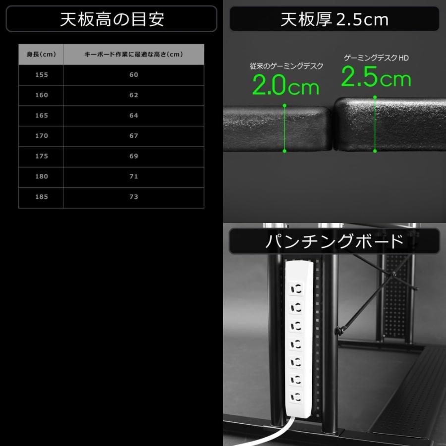 Bauhutte（バウヒュッテ） ゲーミングローデスクHD BHD-1200HDL-BK