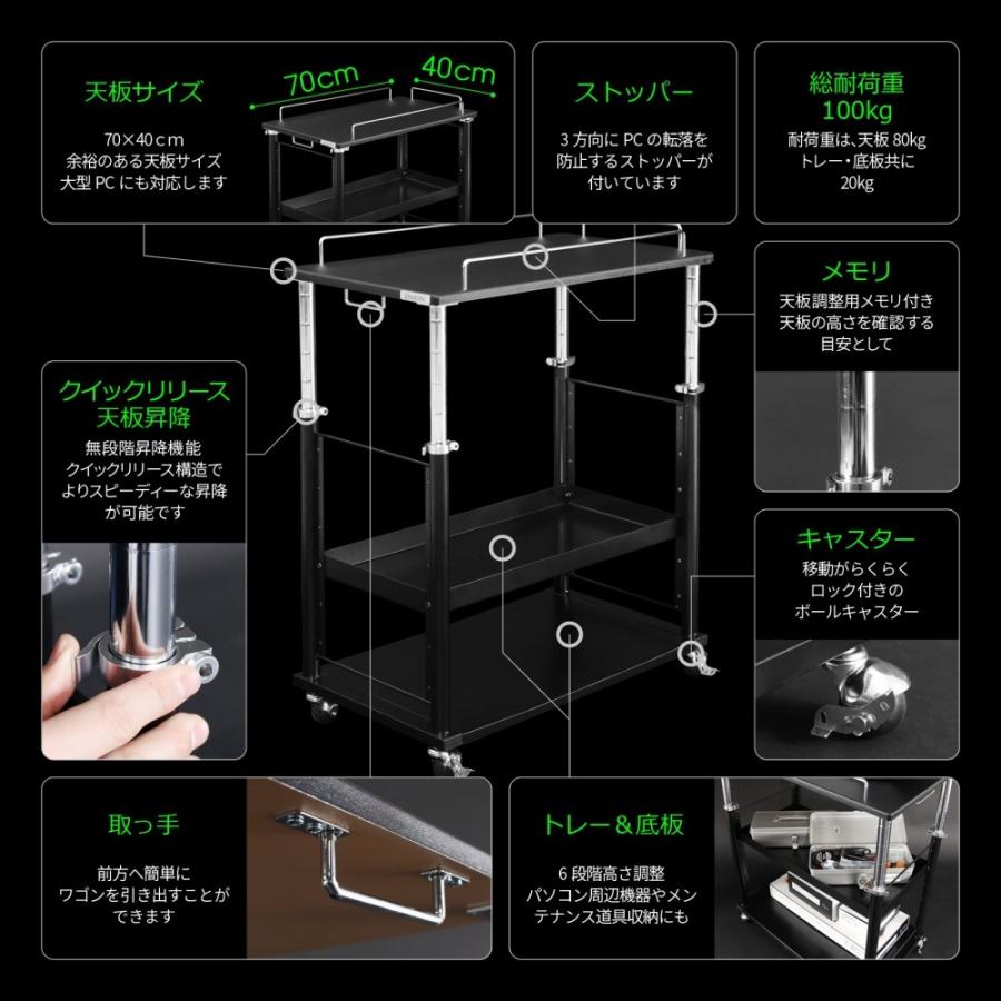 Bauhutte（バウヒュッテ） PCディスプレイワゴン BHS-700PC-BK