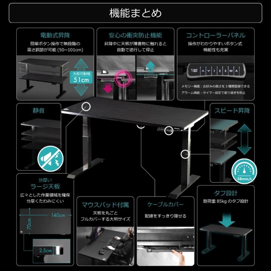 Bauhutte（バウヒュッテ） 電動スーパーゲーミングデスク(天板のみ 脚