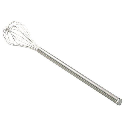 即納 最大半額 18 8共柄泡立 業務用太線 1cm 楽天1位 Www Fiscaliaguerrero Gob Mx