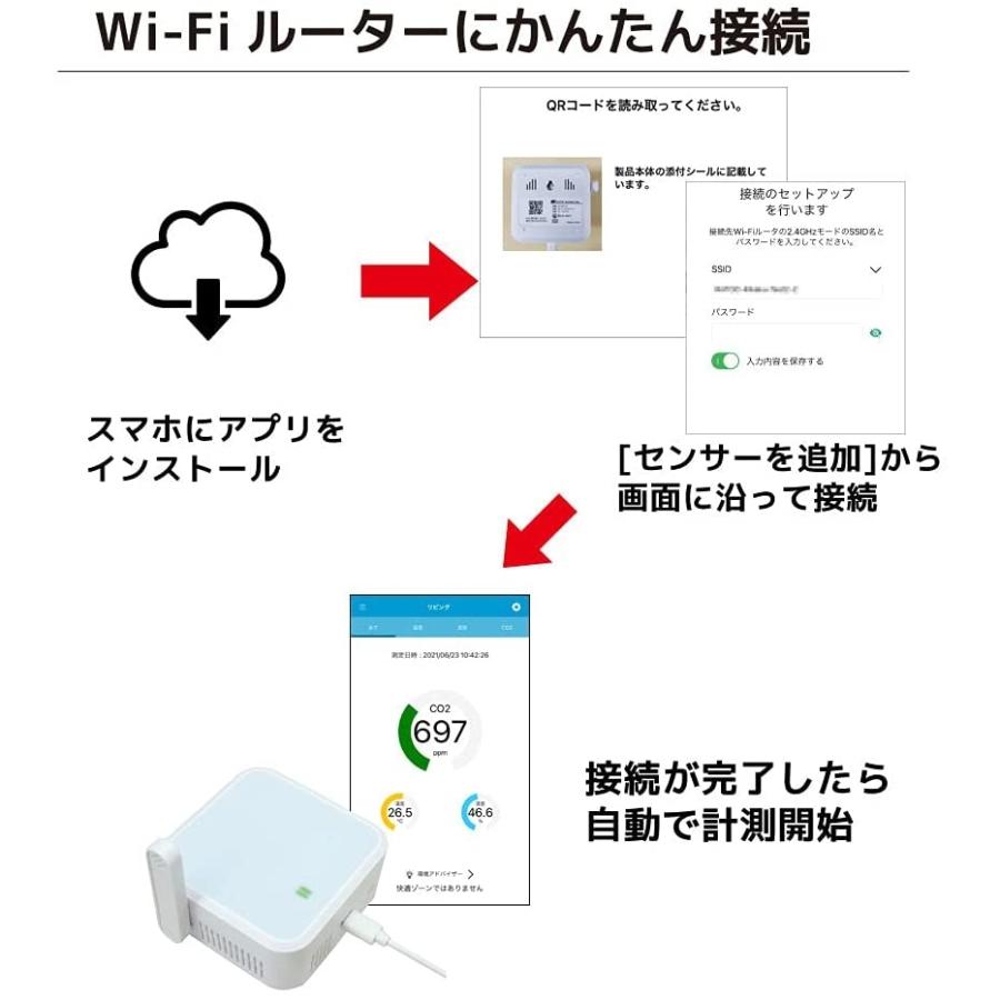 ラトックシステム Wi-Fi CO2センサー RS-WFCO2｜hitline｜06