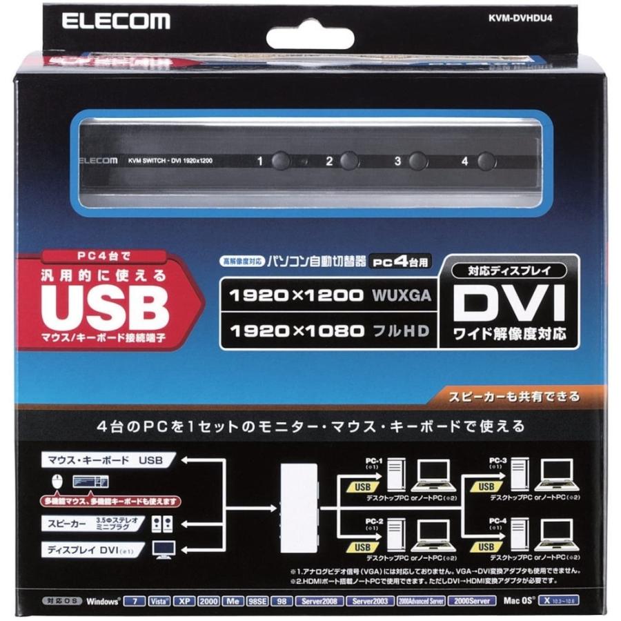 エレコム DVI対応パソコン切替器 KVM-DVHDU4_4