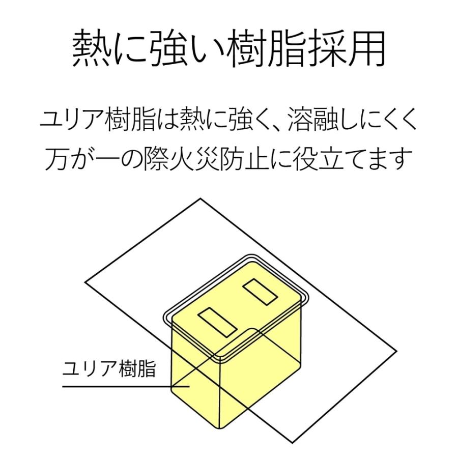 エレコム 工事・物件に最適な3ピン 熱に強い 抜け止め マグネット付 電源タップ8個口 1m グレー T-WRM3810LG/RS_3