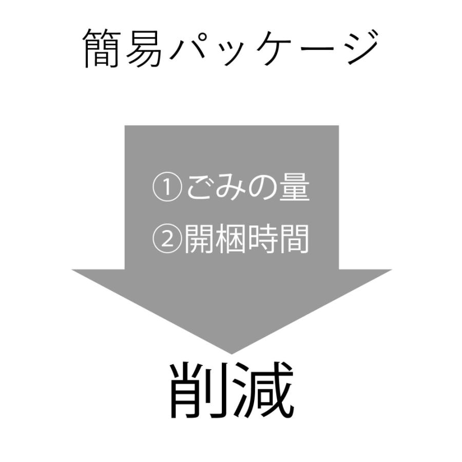 エレコム 工事・物件に最適な3ピン 熱に強い 抜け止め 雷ガード マグネット付 電源タップ 4個口 5m グレー T-WRMT3450LG/RS｜hitline｜07