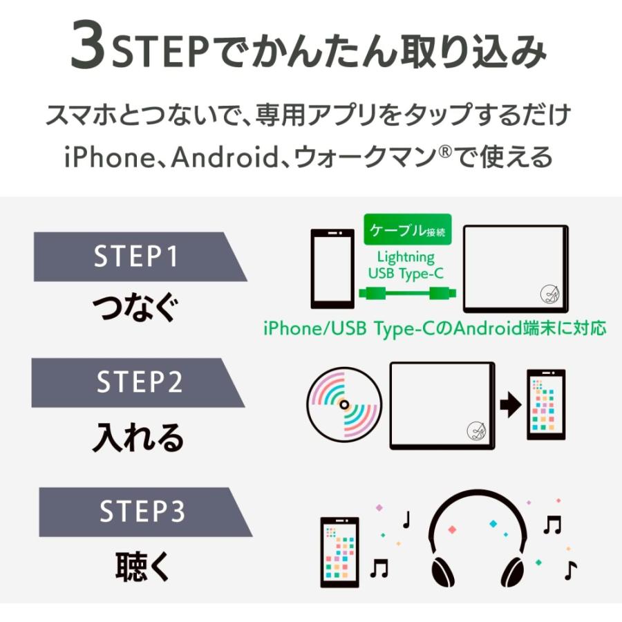 アイ・オー・データ機器 スマートフォン用CDレコーダー ホワイト CD-SEW｜hitline｜02