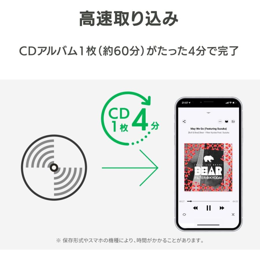 アイ・オー・データ機器 スマートフォン用CDレコーダー ホワイト CD-SEW｜hitline｜03