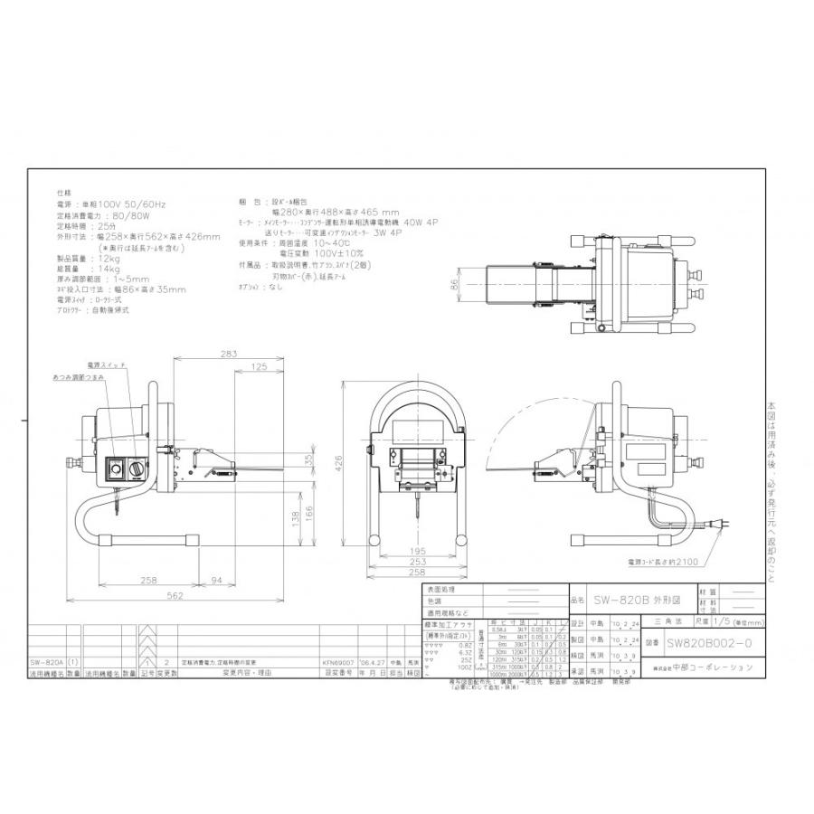中部コーポレーション 電動式ネギスライサー SW-820B CNG2501 : ヒット