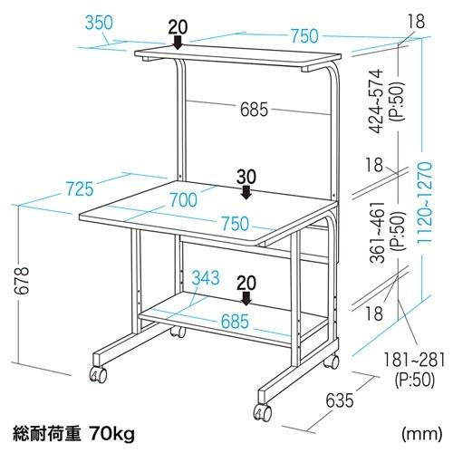 サンワサプライ パソコンラック(W750×D725×H1120〜1270mm) RAC-EC18N_10