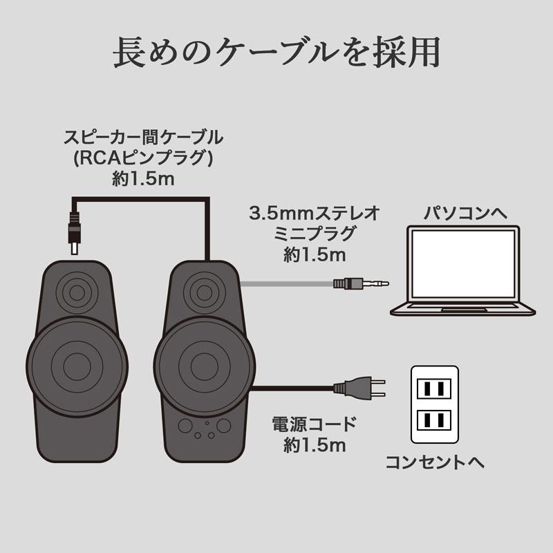 サンワサプライ ツィーター搭載2chマルチメディアスピーカー MM-SPL9BKN｜hitline｜07