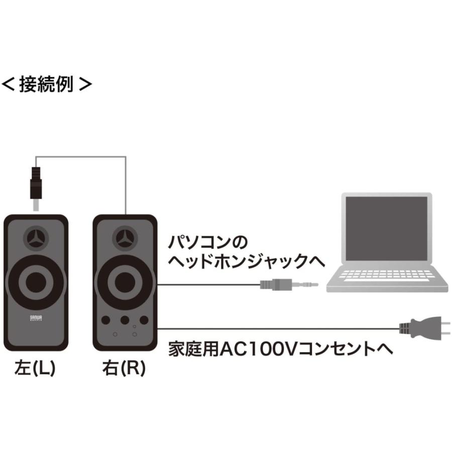 サンワサプライ マルチメディアスピーカー MM-SPL6BKN｜hitline｜08