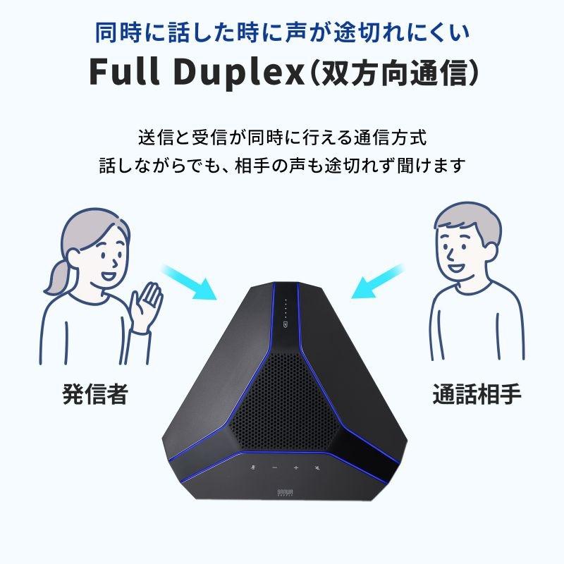SANWA SUPPLY（サンワサプライ） ワイヤレス会議スピーカーフォン(大