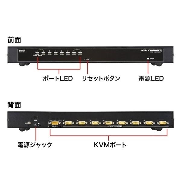サンワサプライ PS/2・USB両対応パソコン自動切替器(8:1) SW-KVM8UPの画像