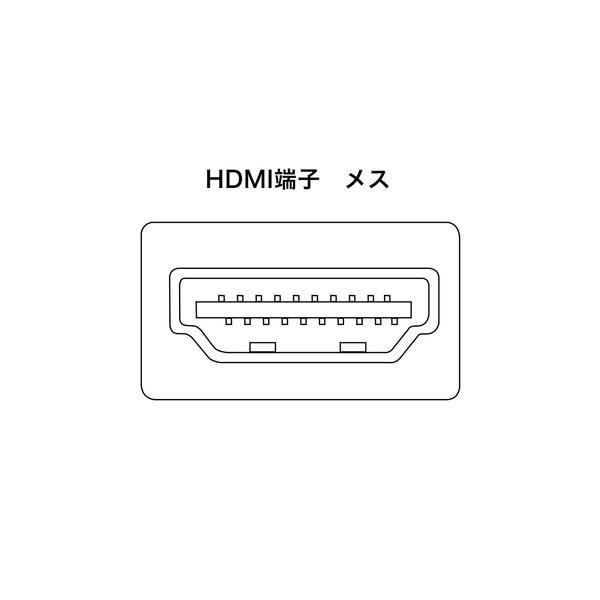 サンワサプライ 4K2K対応HDMI分配器(8分配) VGA-UHDSP8の画像