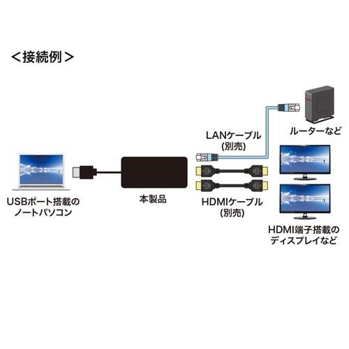 サンワサプライ USB3.1-HDMIディスプレイアダプタ(4K対応・ 2出力・LAN-ポート付き) USB-CVU3HD3｜hitline｜06