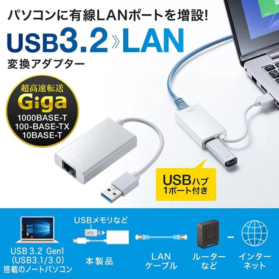 サンワサプライ USB3.2-LAN変換アダプタ(USBハブポート付・ホワイト) USB-CVLAN3WN｜hitline｜02