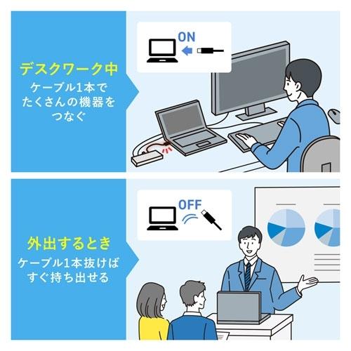 サンワサプライ USB Type-Cドッキングステーション(スタンド付き) USB-CVDK9STN USB サンワサプライ CVDK9STN