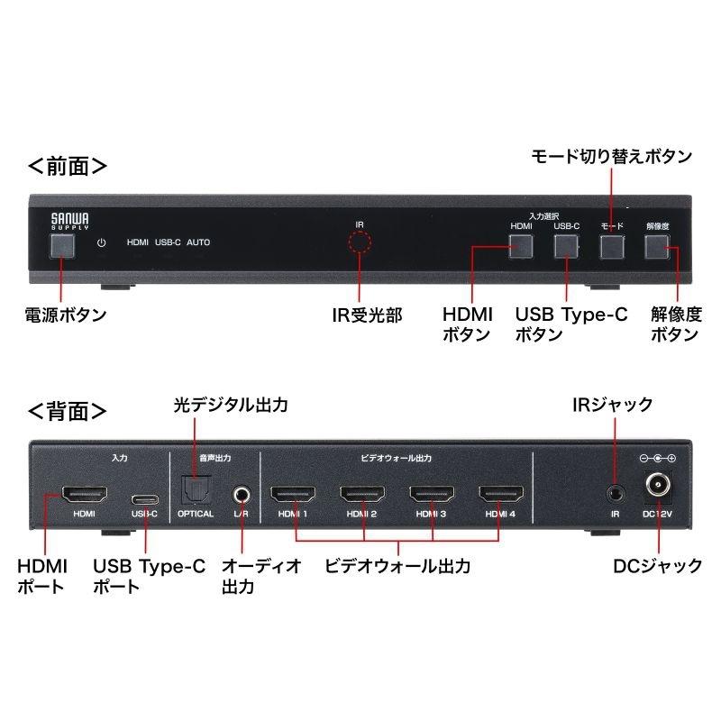 SANWA SUPPLY（サンワサプライ） 4画面ビデオウォールコントローラ(4K
