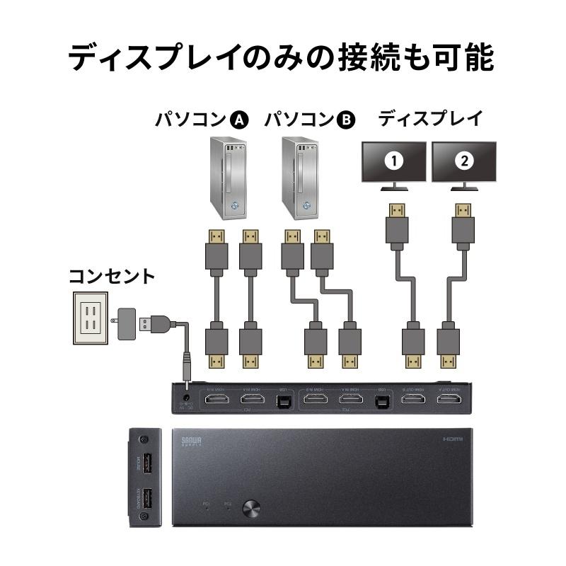 SANWA SUPPLY（サンワサプライ） デュアルディスプレイ・4K対応HDMI