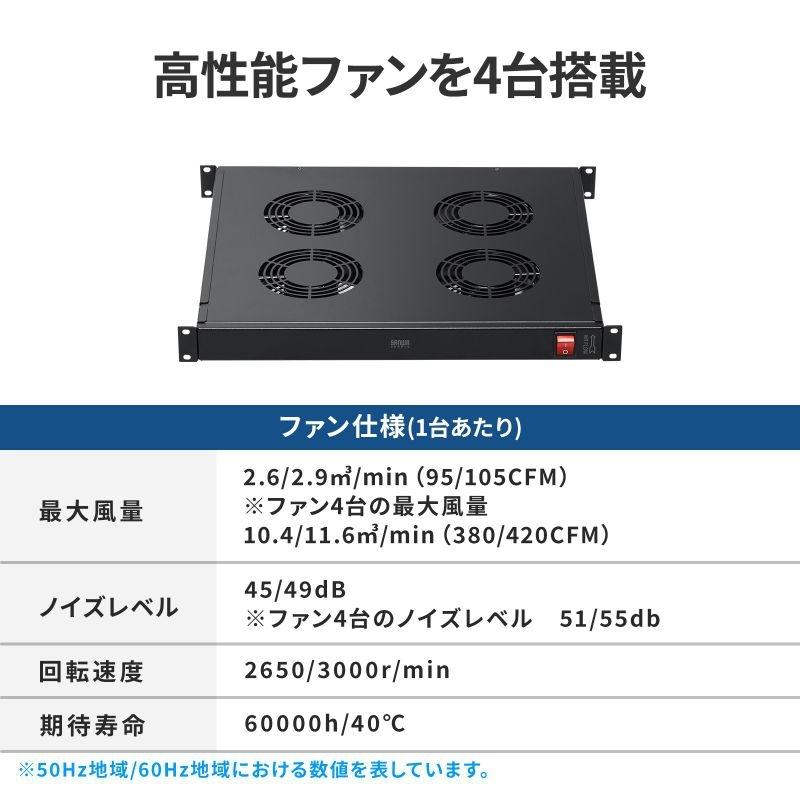 SANWA SUPPLY（サンワサプライ） ラックマウント冷却ファンユニット