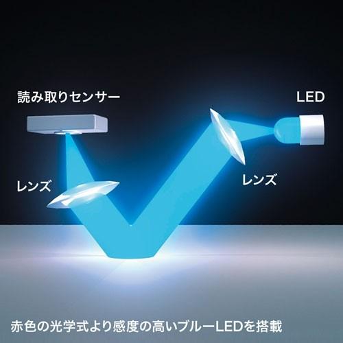 サンワサプライ 有線Type-CブルーLEDマウス(5ボタン) MA-BLC180BK｜hitline｜07