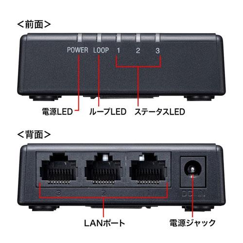 サンワサプライ ギガビット対応 スイッチングハブ(3ポート・マグネット付き) LAN-GIGAP301BK｜hitline｜03