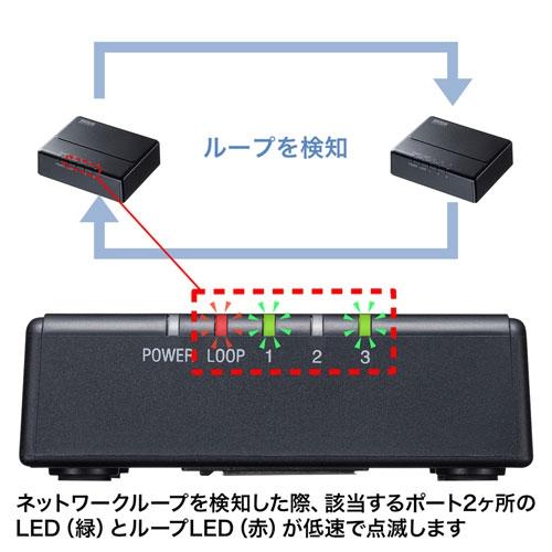 サンワサプライ ギガビット対応 スイッチングハブ(3ポート・マグネット付き) LAN-GIGAP301BK｜hitline｜05