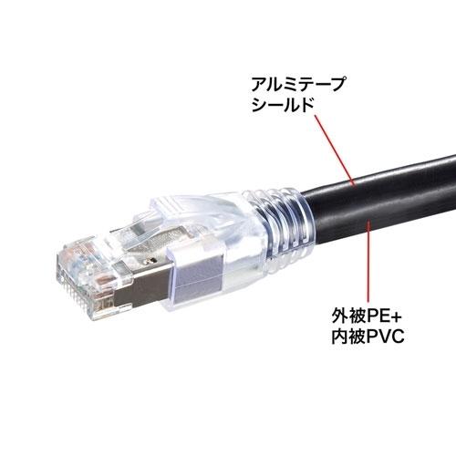 サンワサプライ カテゴリ6A屋外用LANケーブル KB-T6AAD-50BK_1