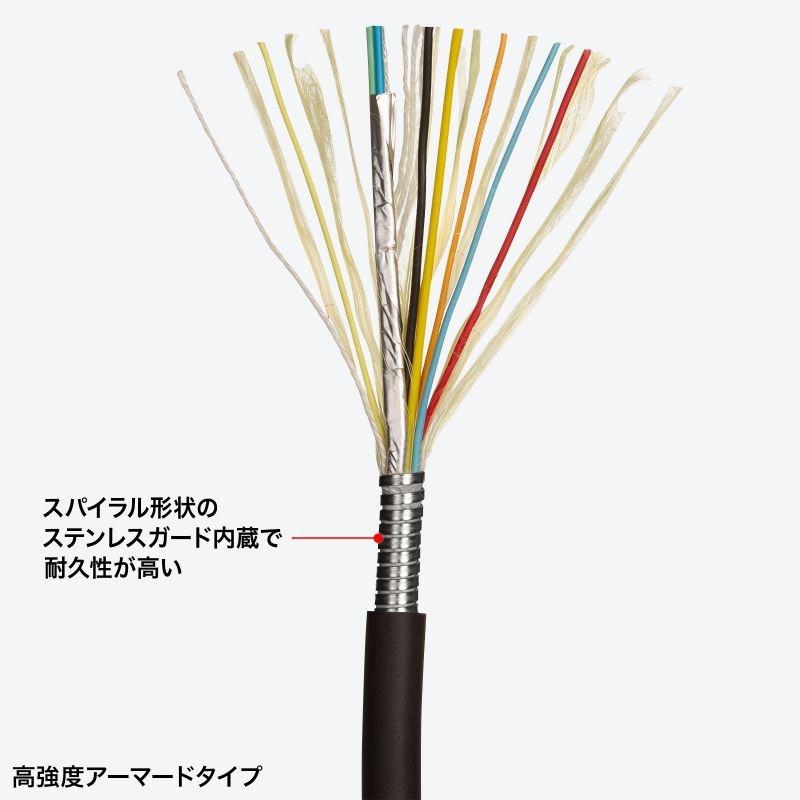 新品SANWA SUPPLY サンワサプライアーマードHDMIケーブル10m防水 SANWA SUPPLY（サンワサプライ） アーマードHDMIケーブル(10m) KM-HD20