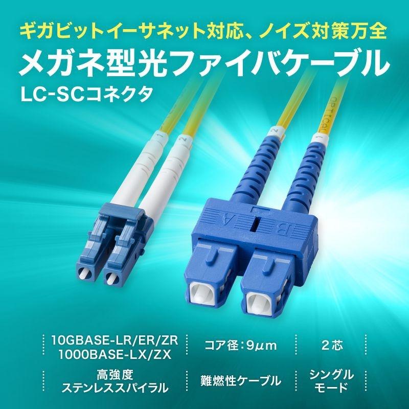 『確認用』 SANWA SUPPLY（サンワサプライ） 補強メガネ型光ファイバケーブル