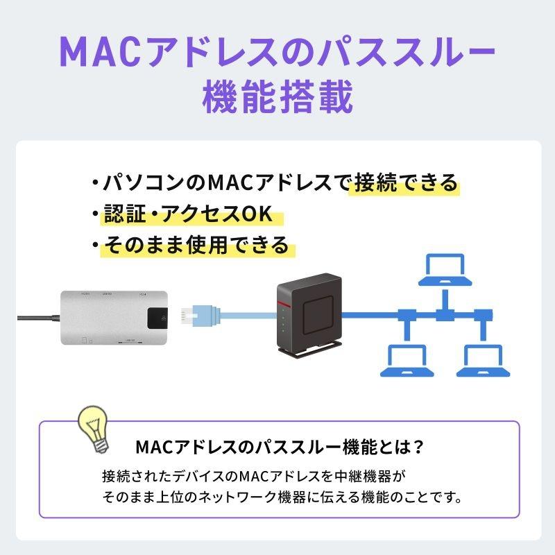 サンワサプライ USB Type-C ドッキングステーション USB-DKM11Sの画像