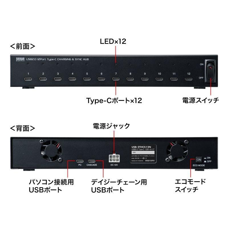 サンワサプライ USB2.0 Type-C 12ポートハブ USB-2THCS12N