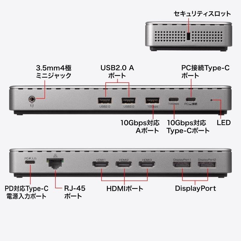 SANWA SUPPLY（サンワサプライ） ドッキングステーション(HDMI