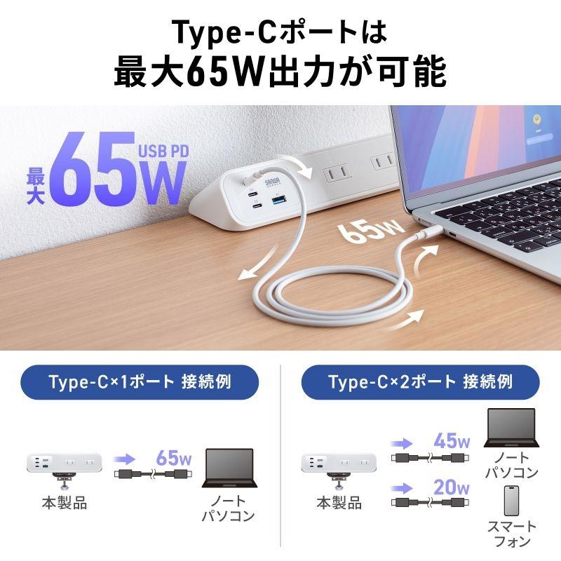 SANWA SUPPLY（サンワサプライ） クランプ固定式タップ(AC4個口＋USB-C