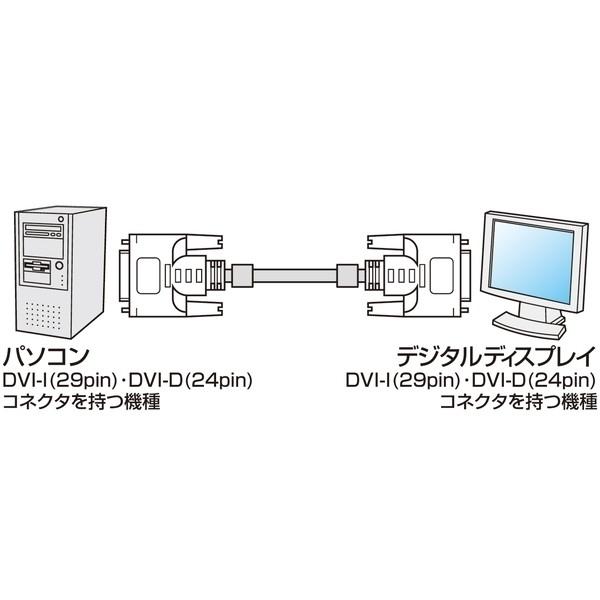 サンワサプライ DVIケーブル(デュアルリンク、1m) KC-DVI-DL1K｜hitline｜05