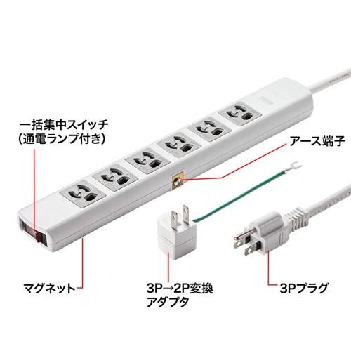 サンワサプライ 電源タップ TAP-36MG-5｜hitline｜04