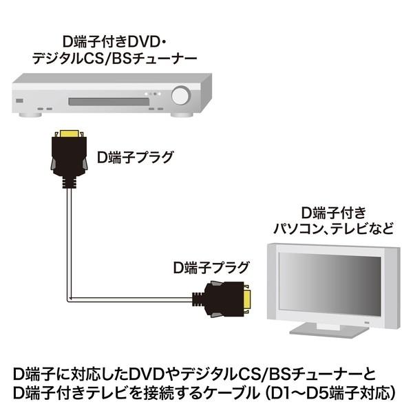 サンワサプライ D端子ビデオケーブル KM-V16-10K2 AVケーブル